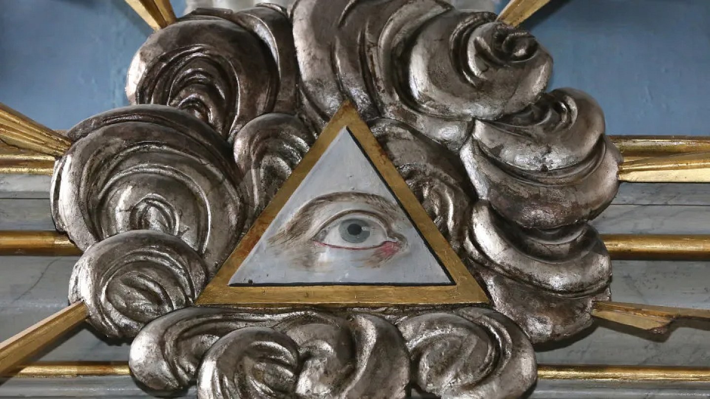Do you know the true meaning of Christian symbols?